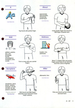 Sample image for Trainers Auslan Reference