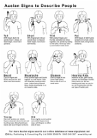 Resource Auslan Signs to Describe People