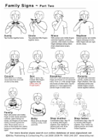 Resource: Auslan Family Signs