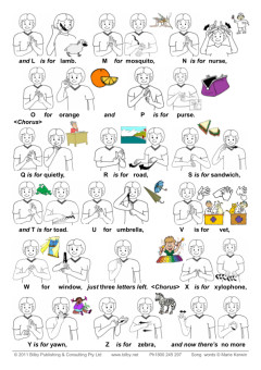 Cover image for The Alphabet Song (song sheet)