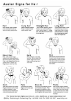 Resource Auslan Signs for Hair