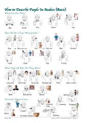 Cover image for How to Describe People in Auslan (Basic)