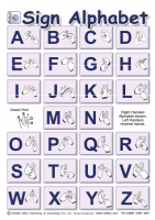 Resource Auslan Fingerspelling