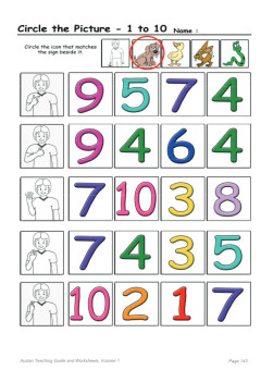 Resource Circle The Number